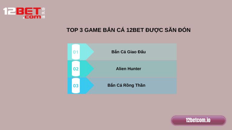 Top 3 trò chơi bắn cá được săn đón tại 12Bet