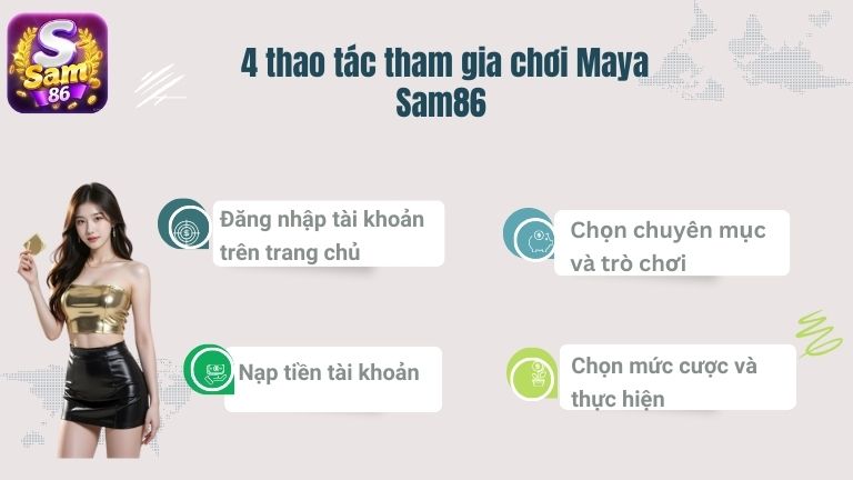 4 thao tác tham gia chơi Maya Sam86 siêu chuẩn