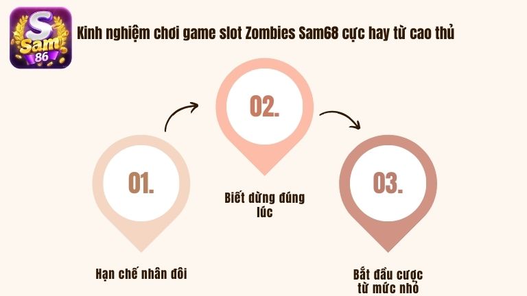 Kinh nghiệm chơi game slot Zombies Sam68 cực hay từ cao thủ