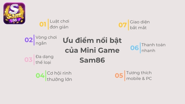 Ưu điểm nổi bật của Mini Game Sam86